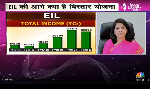 Interview of Ms. Vartika Shukla, C&MD, EIL with CNBC AWAAZ on March 8, 2022